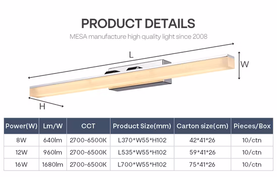 Lampada da specchio per bagno/bagno a LED con montaggio a parete da 60/80 cm con ingresso IP44 15W/25W 220V Alluminio+PC